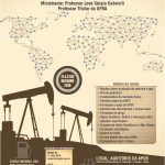 CURSO GEOPOLITICA DO PRETROLEO com sindpetro