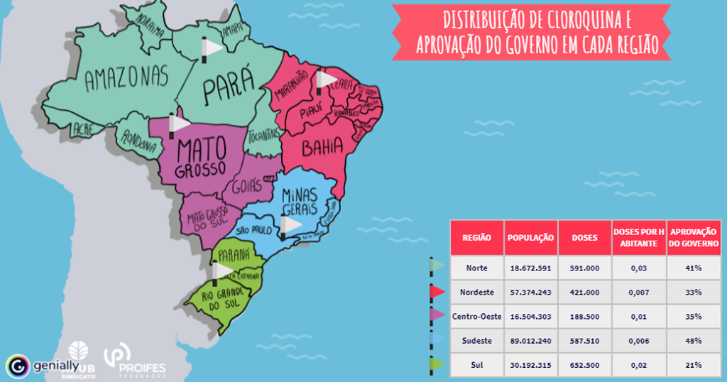 InfoGraficoCloroquinaApub